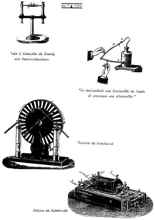 Tube  limaille de Branly dit Radioconducteur